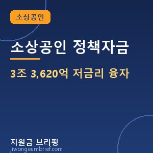 소상공인 정책자금 3조 3,620억 저금리 융자