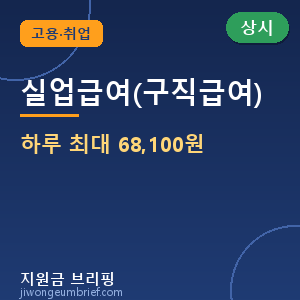 💼2026 실업급여(구직급여) — 하루 최대 68,100원, 신청방법 총정리 [🟢 상시 신청]