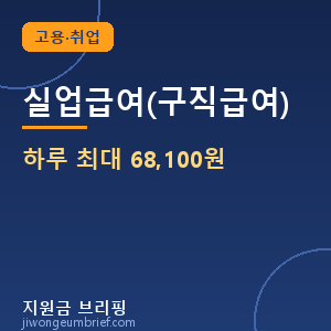 실업급여(구직급여) 하루 최대 68,100원