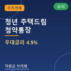 🏠청년 주택드림 청약통장 — 우대금리 4.5% + 소득공제 최대 120만원, 2026 신청방법 총정리 [🟢 상시 신청]