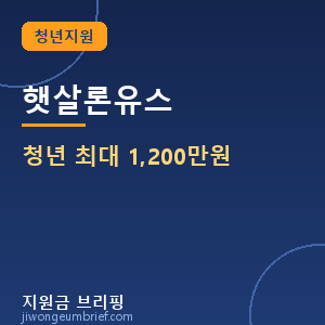햇살론유스 청년 최대 1,200만원