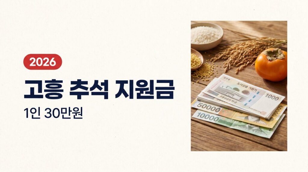 고흥 추석 지원금 1인 30만원