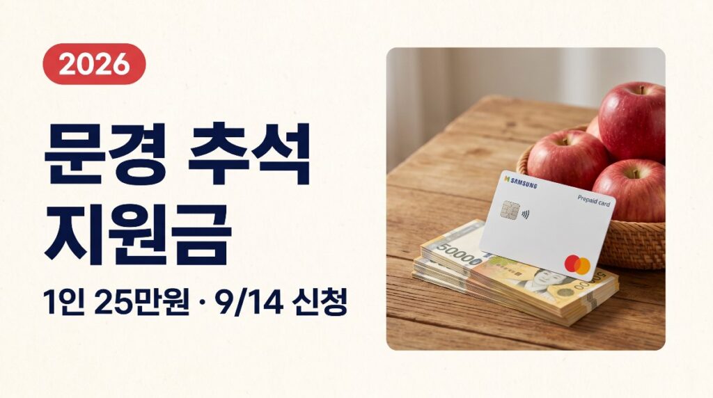 문경 추석 지원금 1인 25만원