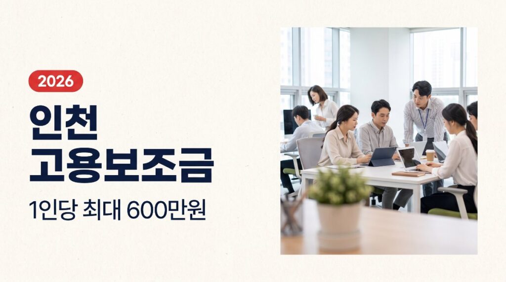 인천 투자·이전기업 신규 고용 보조금, 1인당 최대 600만원