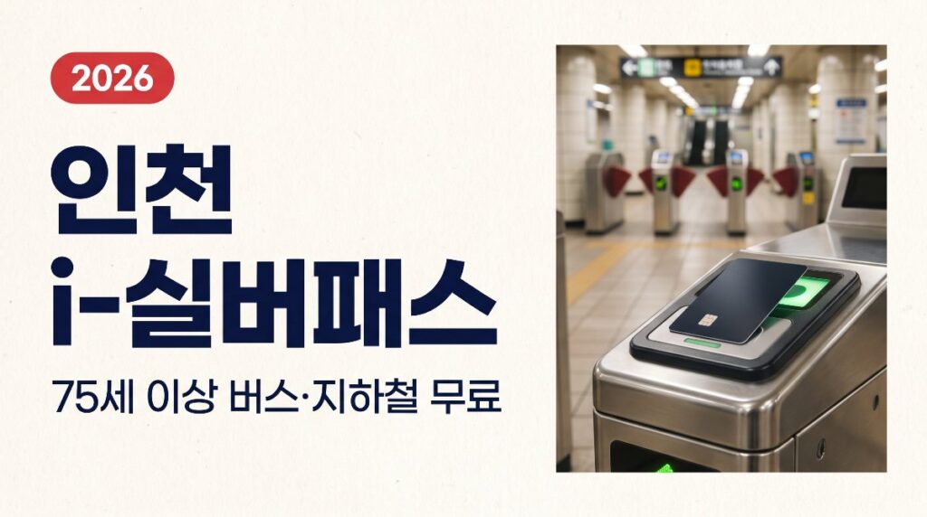 인천 i-실버패스, 75세 이상 버스·지하철 무료