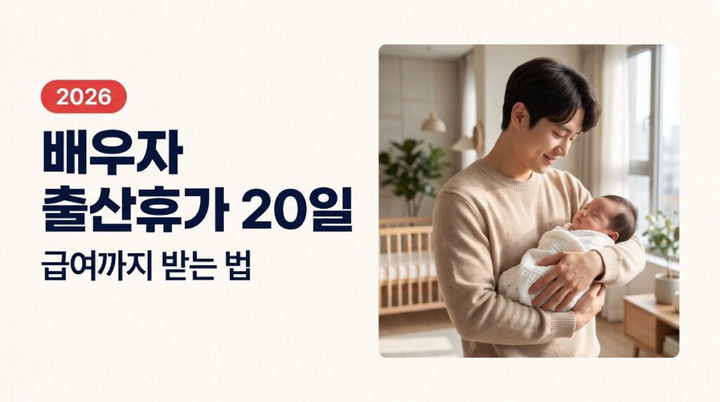 배우자 출산휴가 20일, 급여까지 받는 법