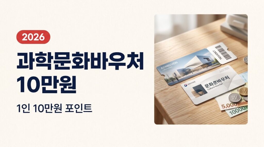과학문화바우처 1인 10만원, 포인트 사용