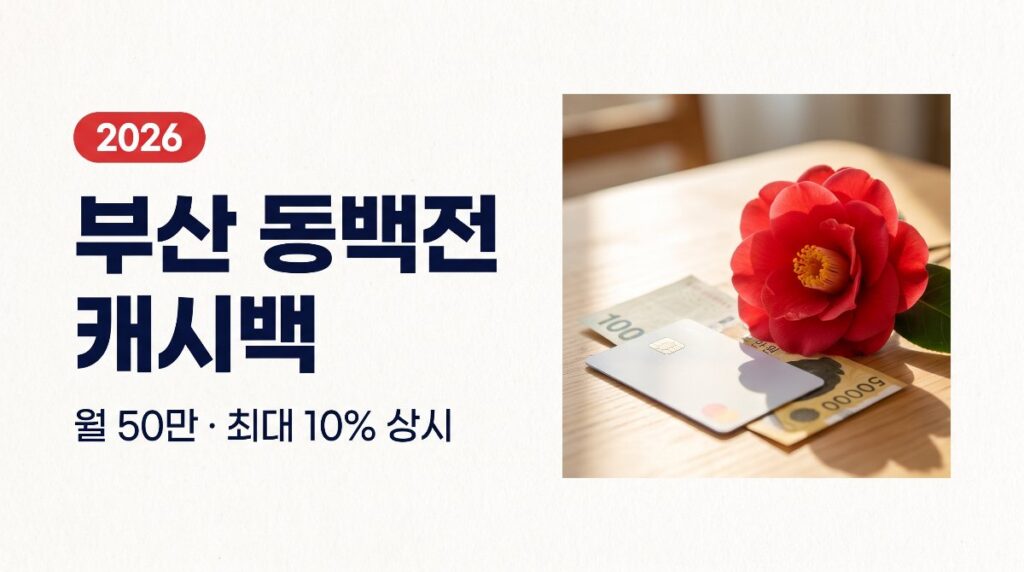 부산 동백전 캐시백 언제·얼마? — 월 50만원 한도 최대 10% 상시 운영