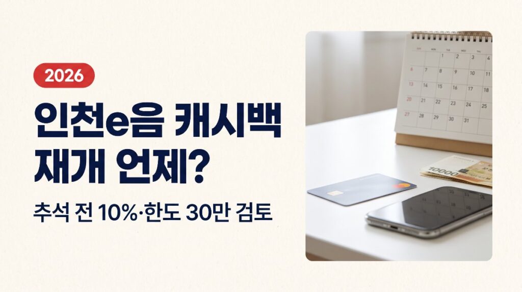 인천e음 캐시백 재개 언제? 추석 전 10%·한도 30만원 검토