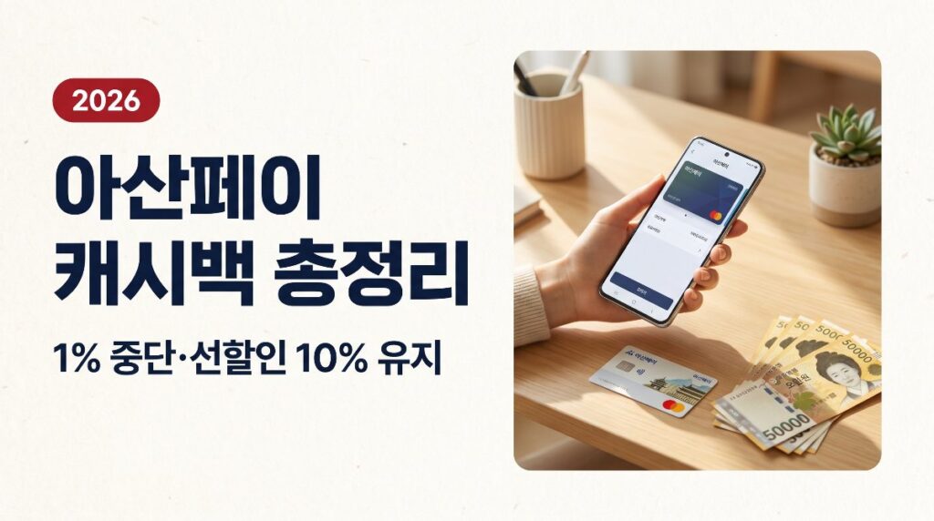 아산페이 1% 캐시백 중단·구매한도 100만원 축소, 혜택 총정리