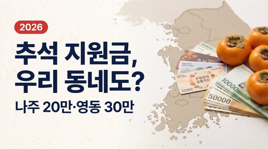 추석 민생회복지원금, 우리 동네도? 나주 20만·영동 30만원 총정리