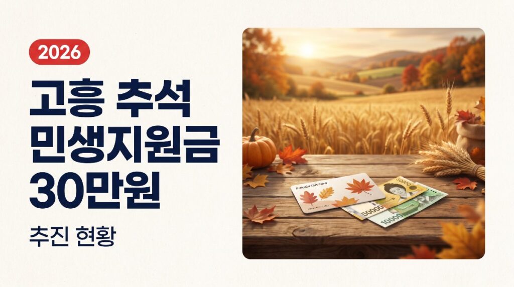 고흥군 추석 민생회복지원금 30만원? 추진 현황 총정리